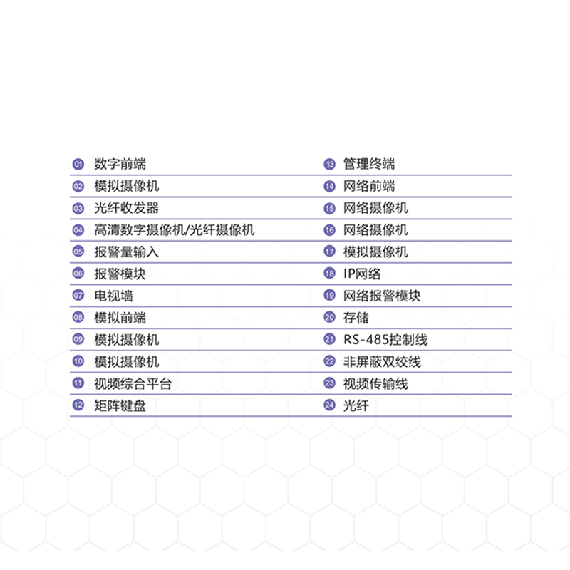 视频系统1.jpg